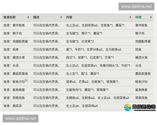 锐派网LOL攻略全解析提升战斗技巧与游戏体验全面指南